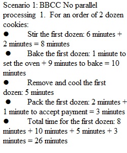 Module 4 Problem Set